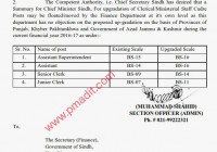 Up-gradation of the Post of Junior Clerk, Senior Clerk, Assistant, Assistant Superintendent/Head Clerk in Sindh