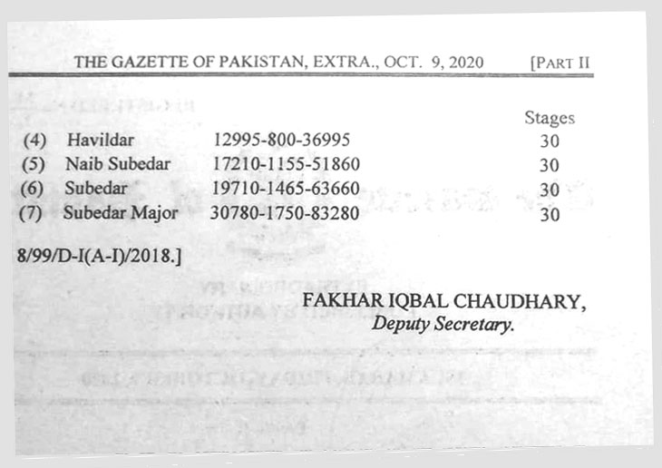 pak army pay scale 2017