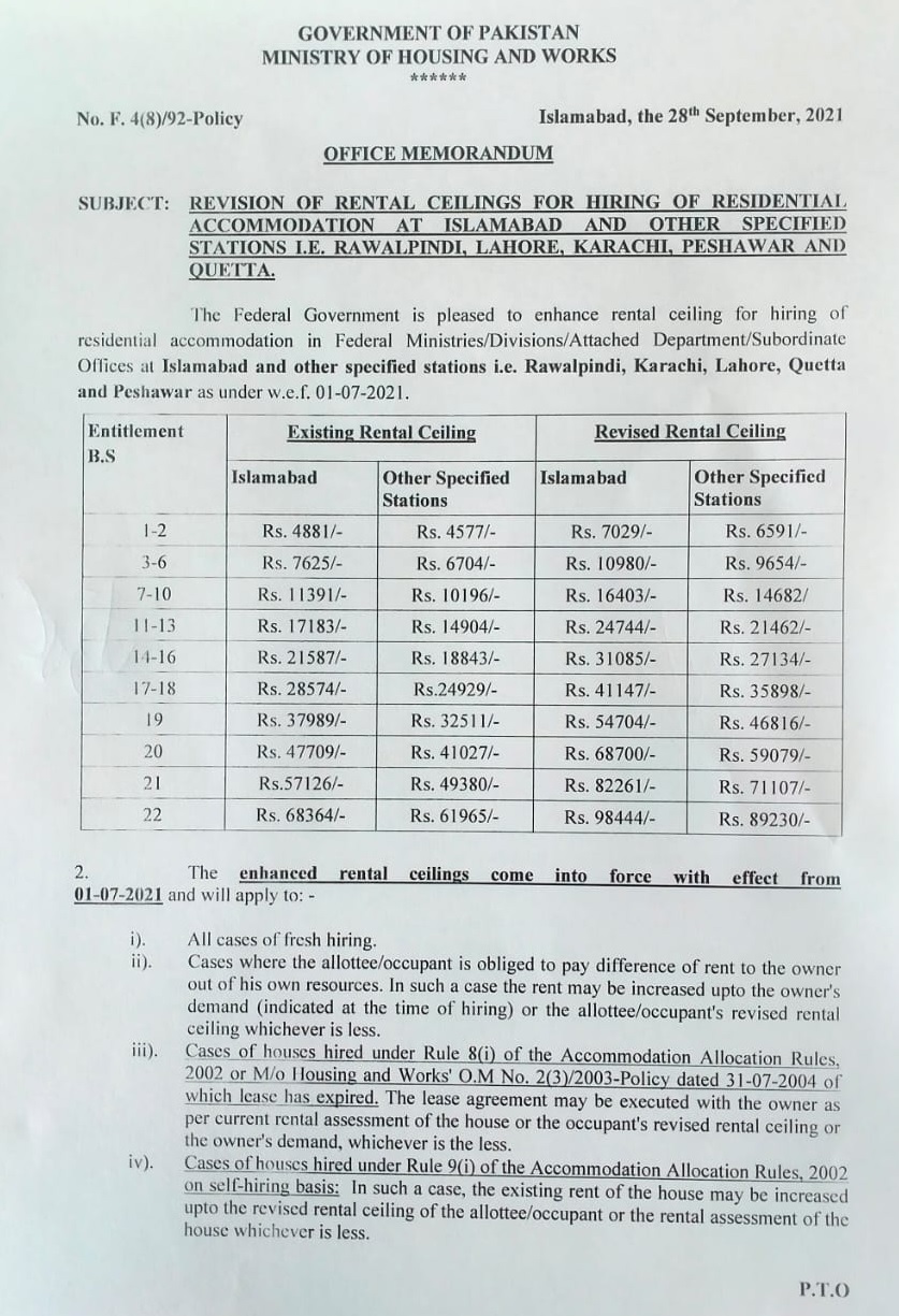 revision-of-rental-ceiling-for-hiring-of-residential-accommodation-at