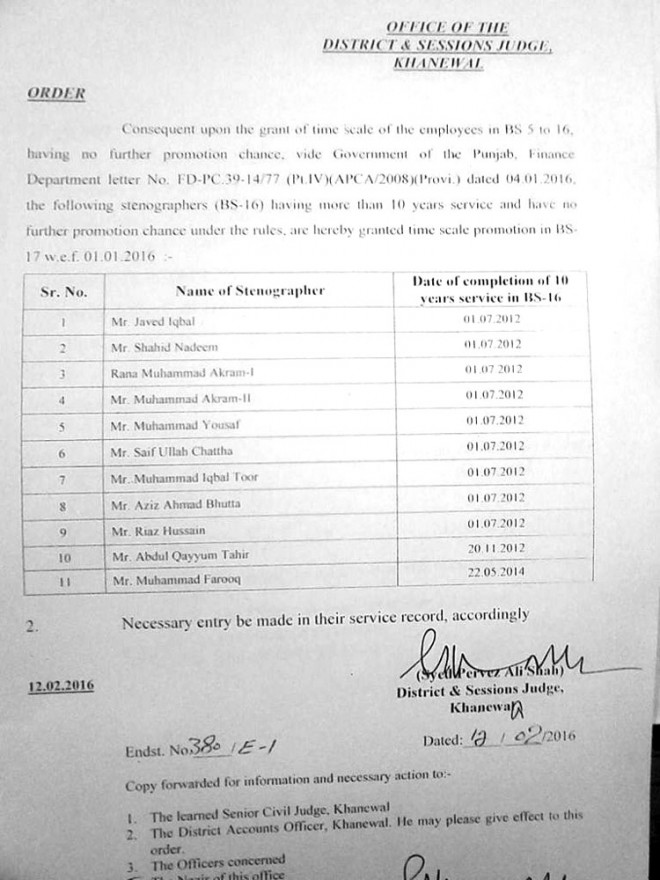 time-scale-promotion-of-stenographers-bs-16-to-bs-17-in-district