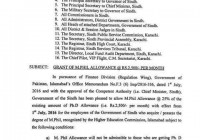 Grant of M.Phil Allowance @ Rs 2500/- Per Month in Sindh