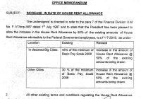 Increase in Rate of House Rent Allowance (HRA) – 2018