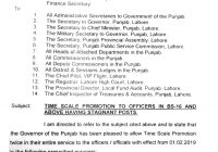 Time Scale Promotion to Officers in BS-16 and Above Having Stagnant Posts (Govt. of Punjab)